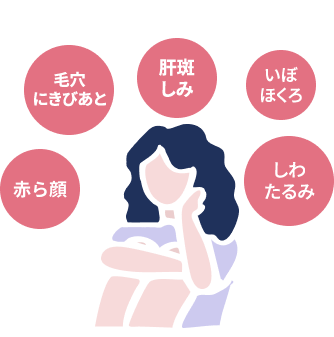 形成外科のイメージ